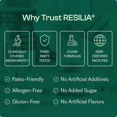 Resilia® Oil of Oregano Softgels