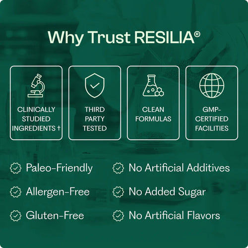 Resilia® Oil of Oregano Softgels