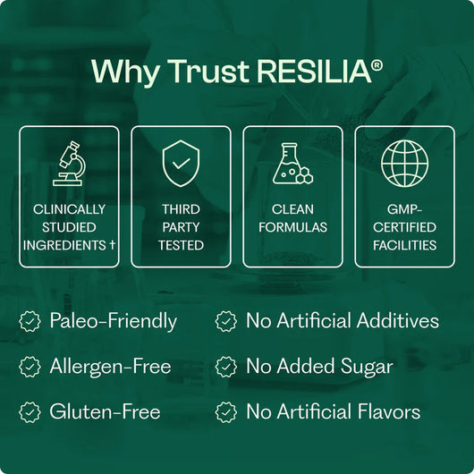 Resilia® Oil of Oregano Softgels