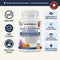 Neurobella 15-in-1 Advanced Eye Formula